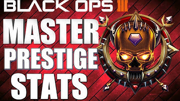 Black Ops 3: PRESTIGE MASTER! (My Stats/Combat Record)