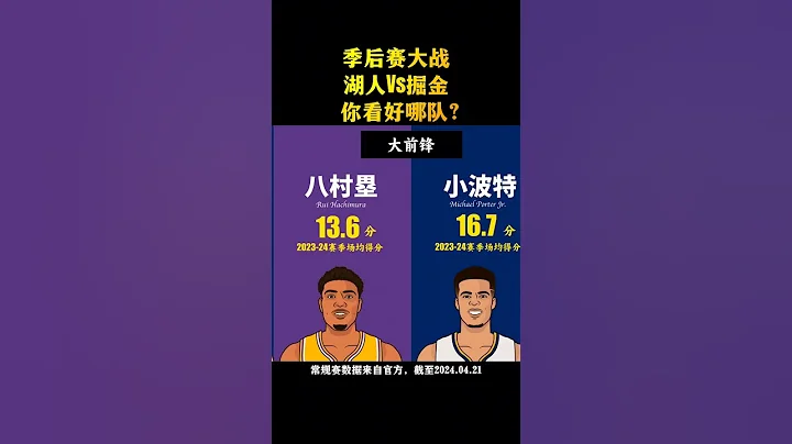 NBA季后赛拉开战幕，湖人大战掘金，你看好哪队？＃NBA ＃篮球 ＃NBA季后赛 ＃詹姆斯 ＃约基奇 ＃湖人 ＃掘金 ＃湖人VS掘金 ＃湖人总冠军 ＃掘金总冠军 ＃穆雷 - 天天要闻