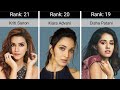 Top 30 most beautiful bollywood actress in 2023