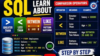 SQL Comparison Operators Explained | Greater Than, Less Than, BETWEEN & LIKE