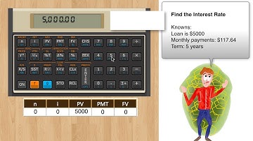 The HP-12C finance Introduction primer