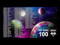 TOP SONG 100 NEFFEX non Stop Vol. 2 | No Copyright