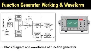 function generator | function generator working | function generator using op amp | block diagram