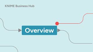What is KNIME Business Hub? Wealth