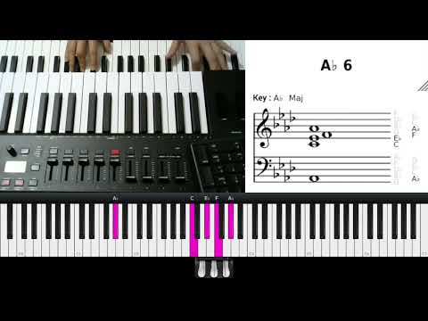 Automatic Utada Hikaru keyboard