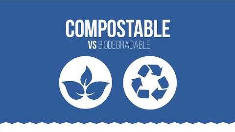Compostable VS Biodegradable - What