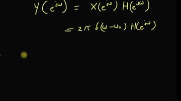 LTI system: response to a complex exponential