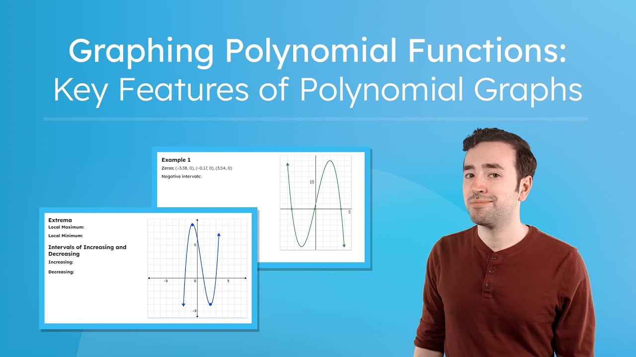 Graphing Polynomial Functions Identifying Key Features YouTube graphing-polynomial-functions-identifying-key-features-youtube