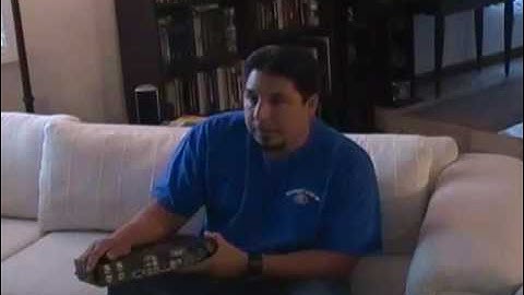 Sonicview 360 Elite Review