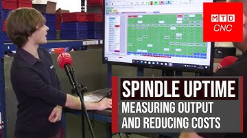 Milltech use RiMM Software to maximise their unmanned machining output.