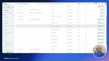 Intuit Enterprise Suite: Faster decisions with KPIs and automation