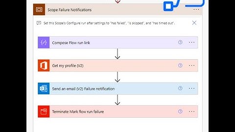 Flow Failure Notifications (Power Automate)