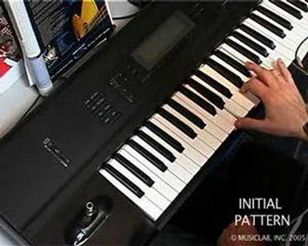 Musiclab Real Guitar Pattern Strumming.