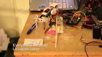 Hexapod Leg Test... Dance