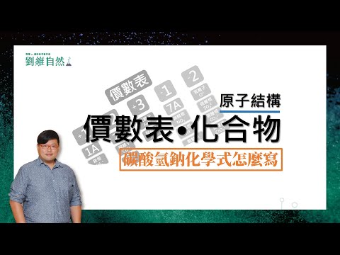 | 理化教學｜108課綱 | 價數表 | 化合物寫法 | 原子結構 (Valence table | Compound writing | Atomic structure)