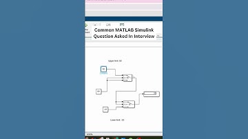 Saturation Block Logic without using Saturation block | Automotive interview question  #SImulink