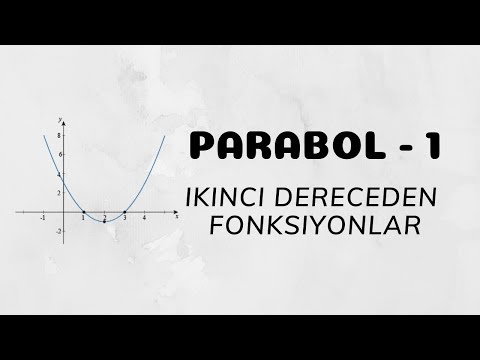 Parabol - 1 (İkinci Dereceden Fonksiyonlar)