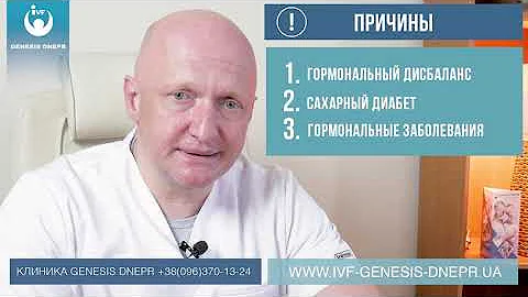 Что такое гинекомастия у мужчин. Причины, симптомы, последствия, методы лечения | Хирург Щевцов