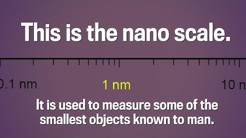 How Small Is the Nanoscale?