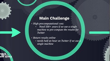 FORA: Simple and Effective Approximate Single-Source Personalized PageRank