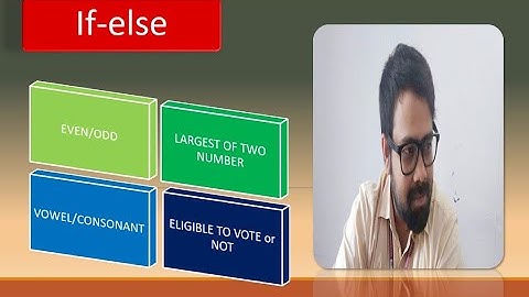 If Else Statements in C Explained | C Programming Conditional Statements Tutorial