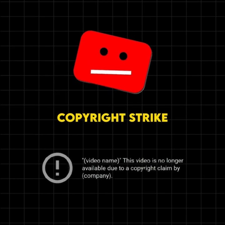 Copyright Strike Kaise Dete Hain | YouTube Copyright Strike 2026
