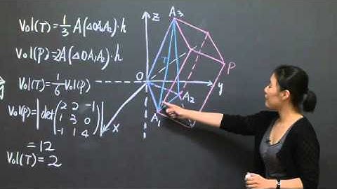 Determinants and Volume | MIT 18.06SC Linear Algebra, Fall 2011