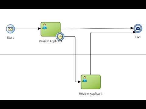 Oracle BPM Basics: About Timers