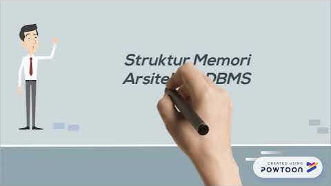 Tugas ADM. Basis Data Arsitektur DBMS Enterprise