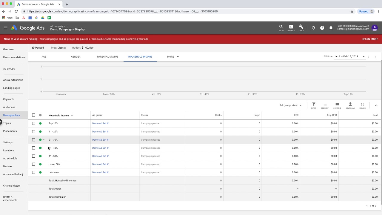 Exclude household incomes from your Google Ads campaigns
