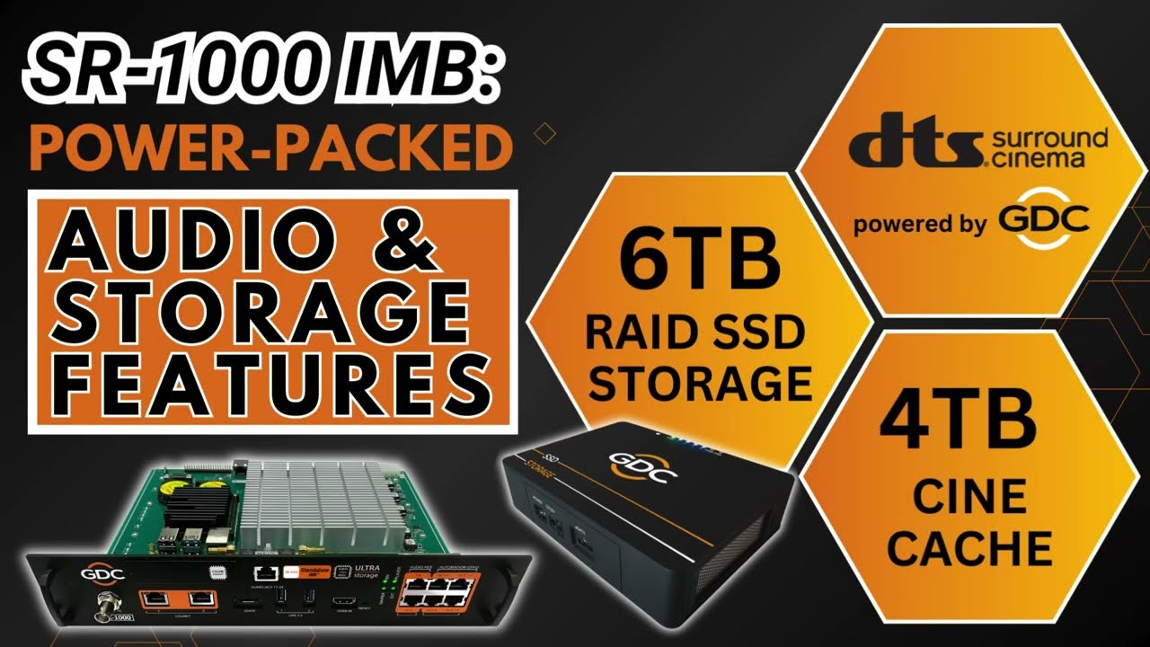 Introducing the SR-1000 IMB Power-Packed Audio and Storage Features