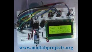 Final Year Projects for Electronics and Communication Engineering Students