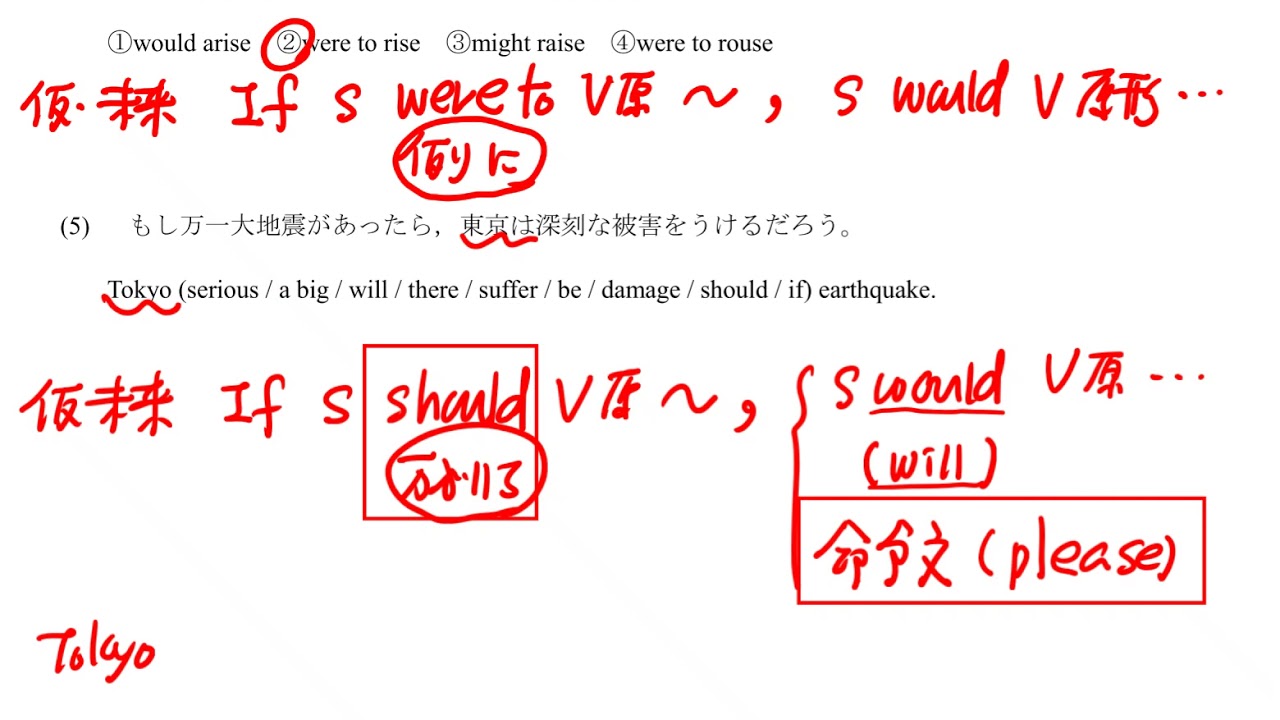 大学受験 頻出英文法 第４講 仮定法 演習問題付き Study Support