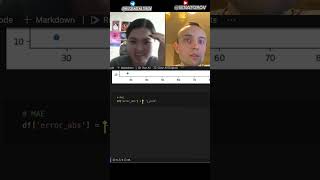 ч9.Линейная регрессия на python.Метод наименьших квадратов|Функция потерь|Градиентный спуск #shorts