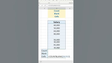Excellent Excel Trick To Count Blank Cells | #shorts #exceltricks #exceltips #msexcel