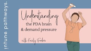 Understanding the PDA Brain: Demand Pressure, Anxiety & Safety
