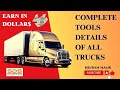 Earn in dollars  complete tools details of all trucks  very informative for new dispatchers