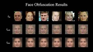 [CVPR 2026] Frequency-domain Manipulation for Face Obfuscatijon