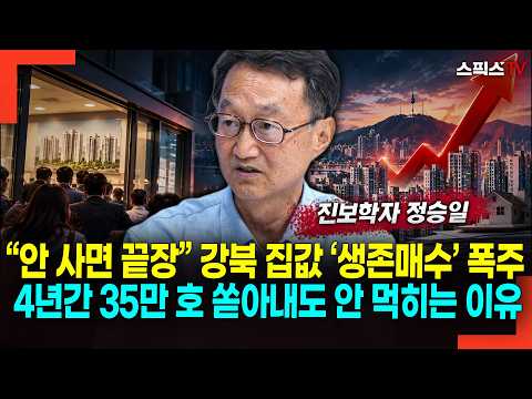 "Buy or it's over": The 'survival buying' frenzy for homes in Gangbuk—why 350,000 new units over ...