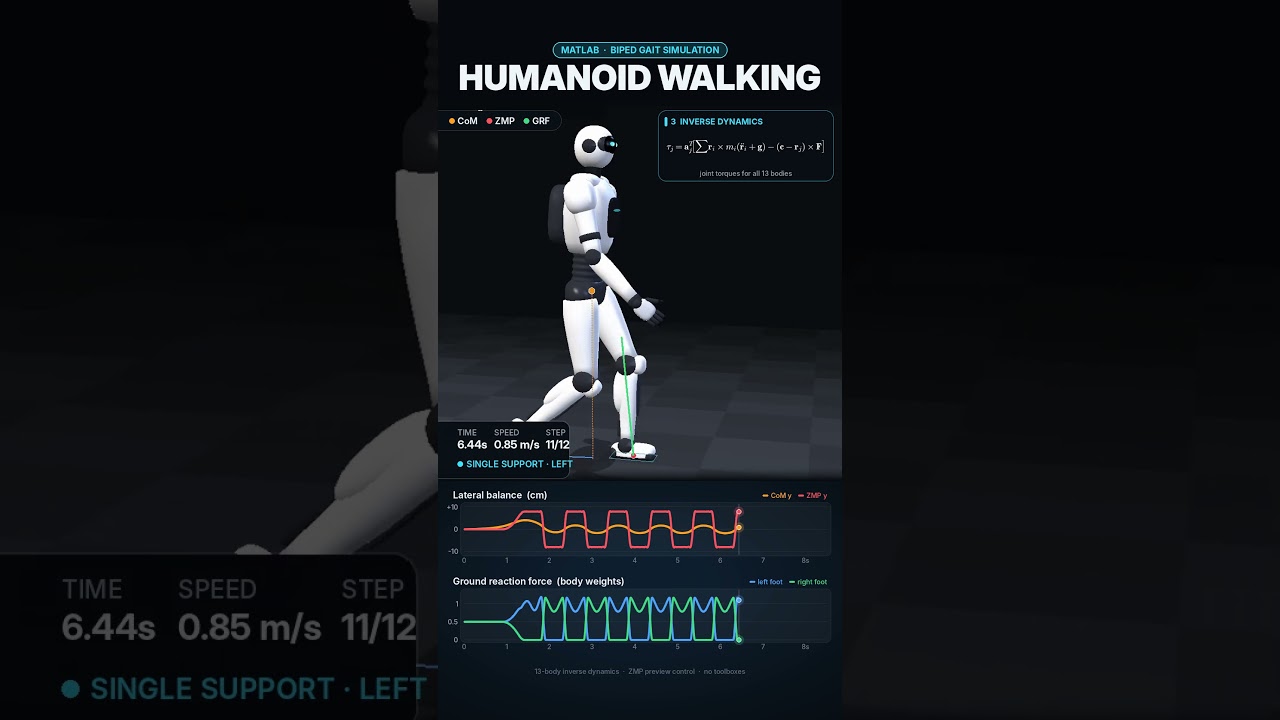Humanoid Robot Walking in MATLAB #shorts