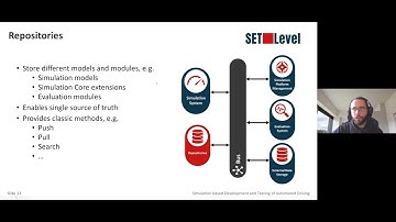 A platform for automated simulation of scenario sequences – SET Level mid-term presentation