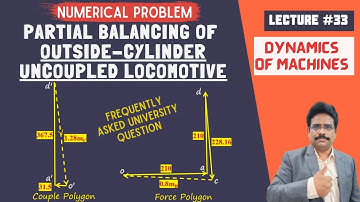 Lecture 33: Numerical Problem on Balancing of Outside-Cylinder Uncoupled Locomotive (Part 4) | DOM |
