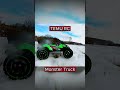 Günstiges RC Auto von Temu  #rc #temu #monstertruck