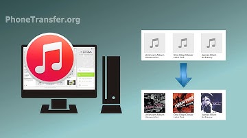 How to Clean up iTunes Library in 1 Click, Fix iTunes Music Tags, Delete Duplicates