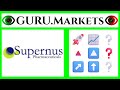 SUPERNUS PHARMACEUTICALS 🔺 aktieanalys, ticker SUPN prognos från GURU.Markets​ 👍