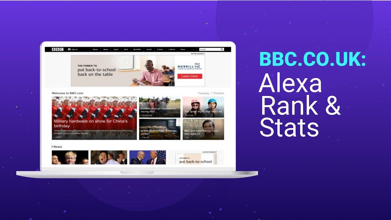 BBC.CO.UK 🔎 Audience, SEO Rank Research | BBC.CO.UK Backlink Quality Data, Top Traffic Keywords