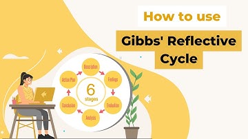 What is GIBBS REFLECTIVE CYCLE and How to Use It (with an Example)