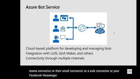 Understanding & Developing Conversational Bot Using Bot Framework Composer | Azure INDIA | 2021