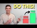 Understanding Credit Scores