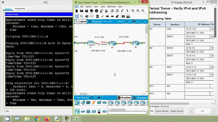 13.2.6 Packet Tracer - Verify IPv4 and IPv6 Addressing